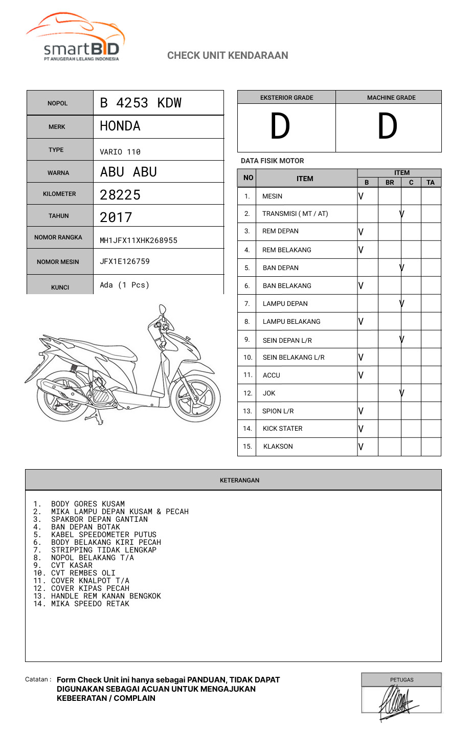 HONDA VARIO 110
