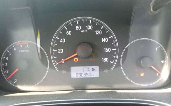 HONDA BRIO SATYA 1.2 E