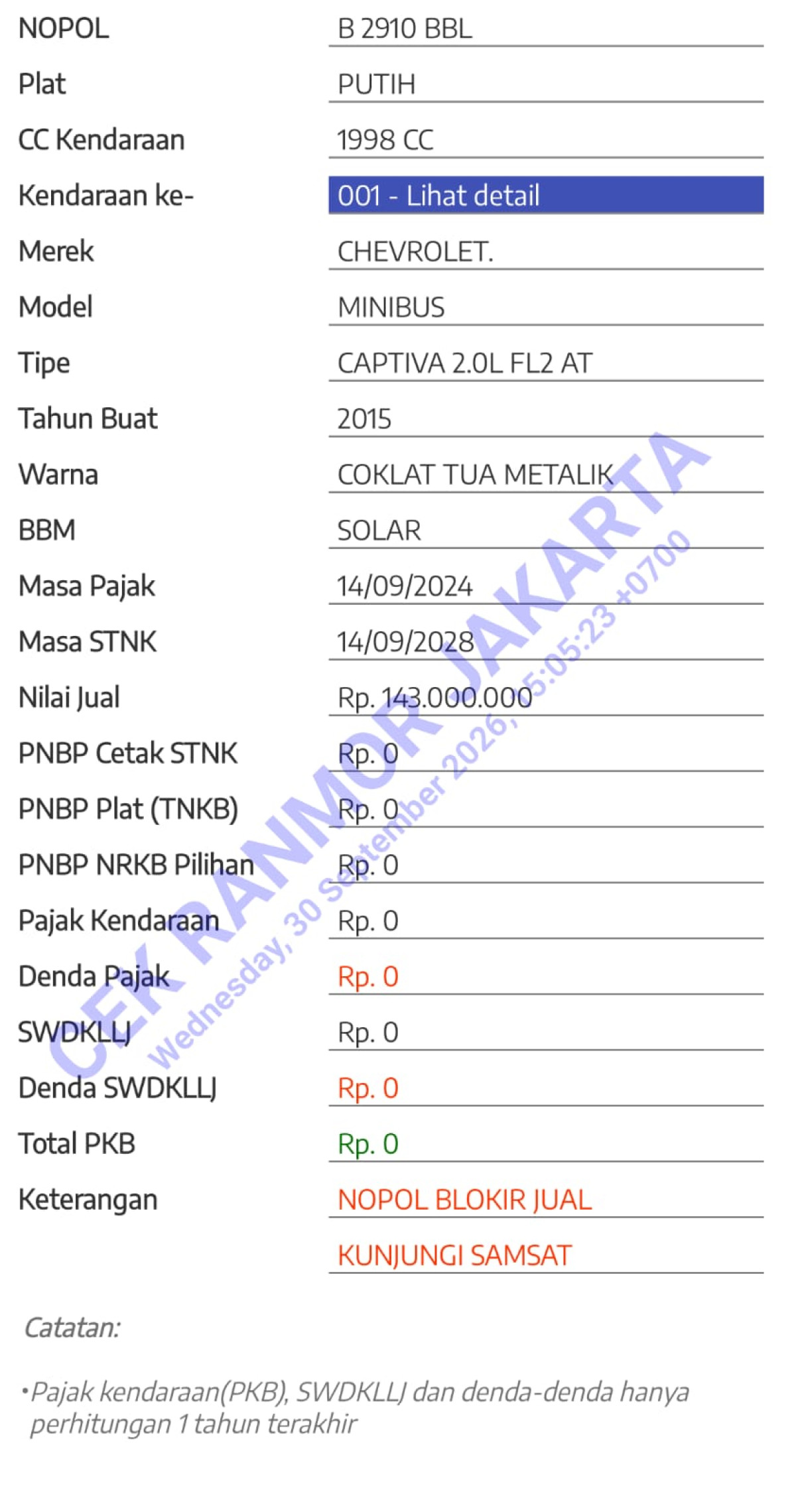 CHEVROLET CAPTIVA 2.0 L