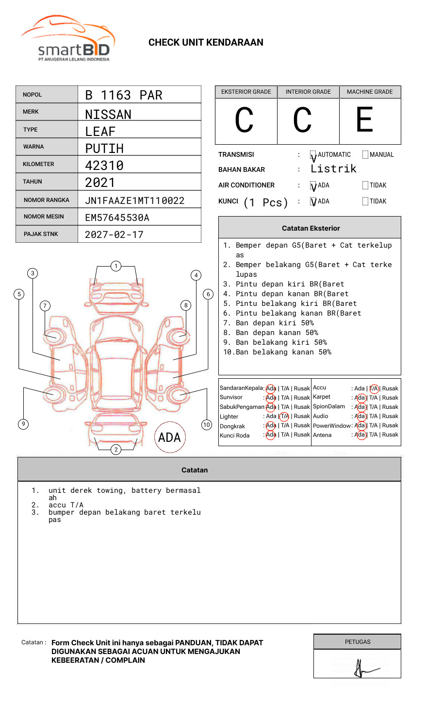 NISSAN LEAF ( 4X2 )