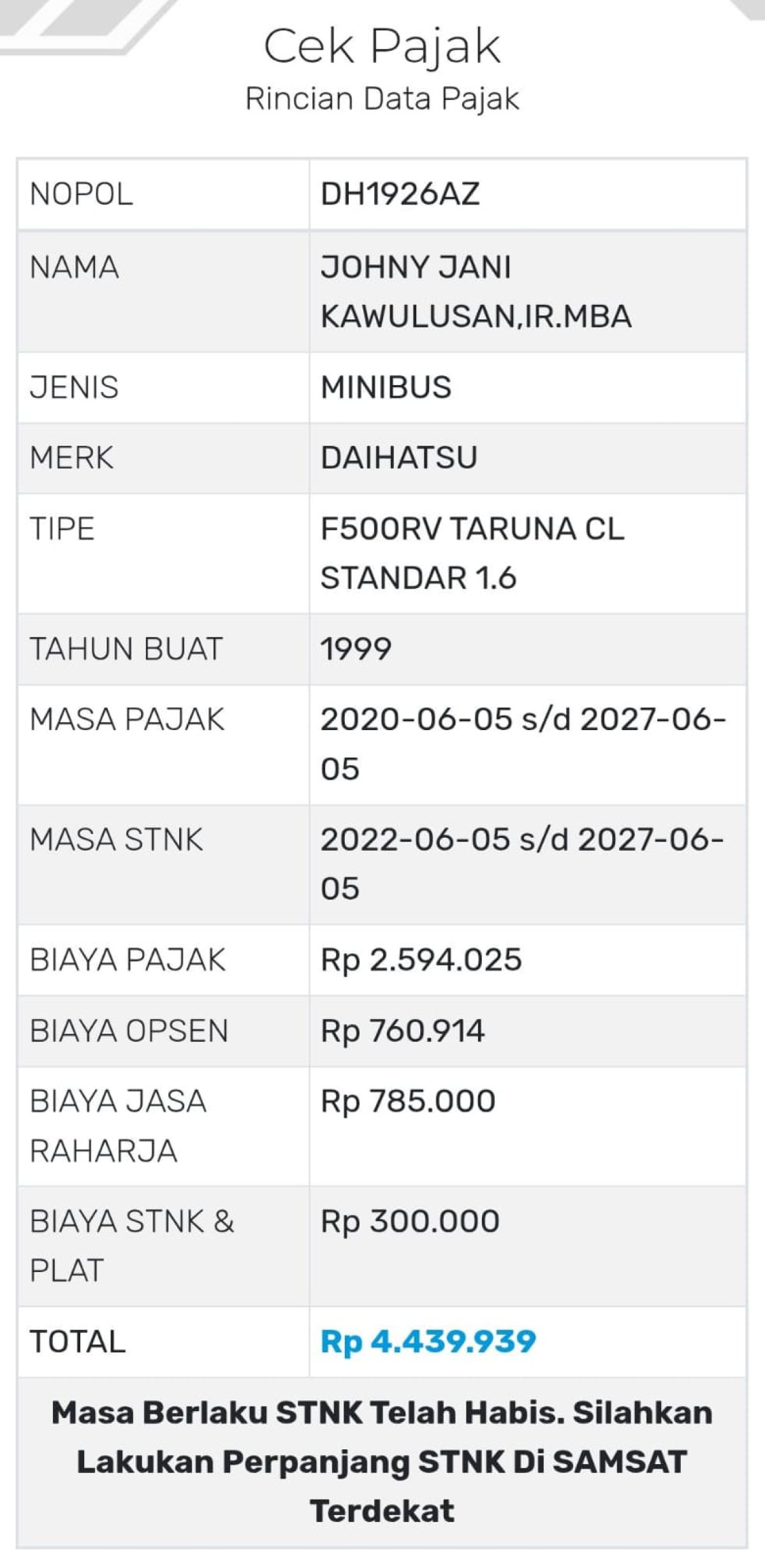 DAIHATSU TARUNA