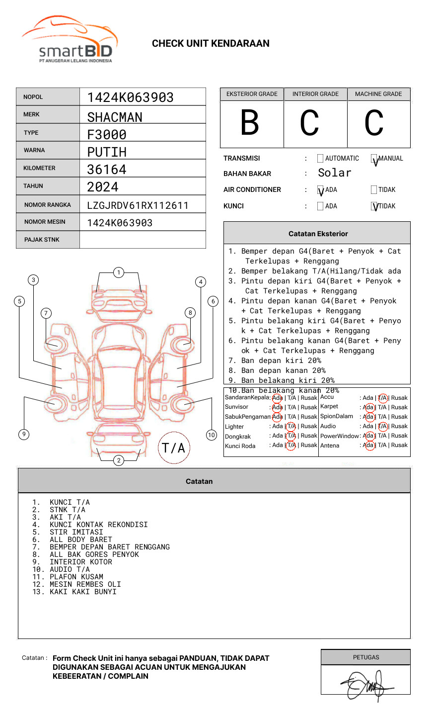 SHACMAN  F3000  8X4