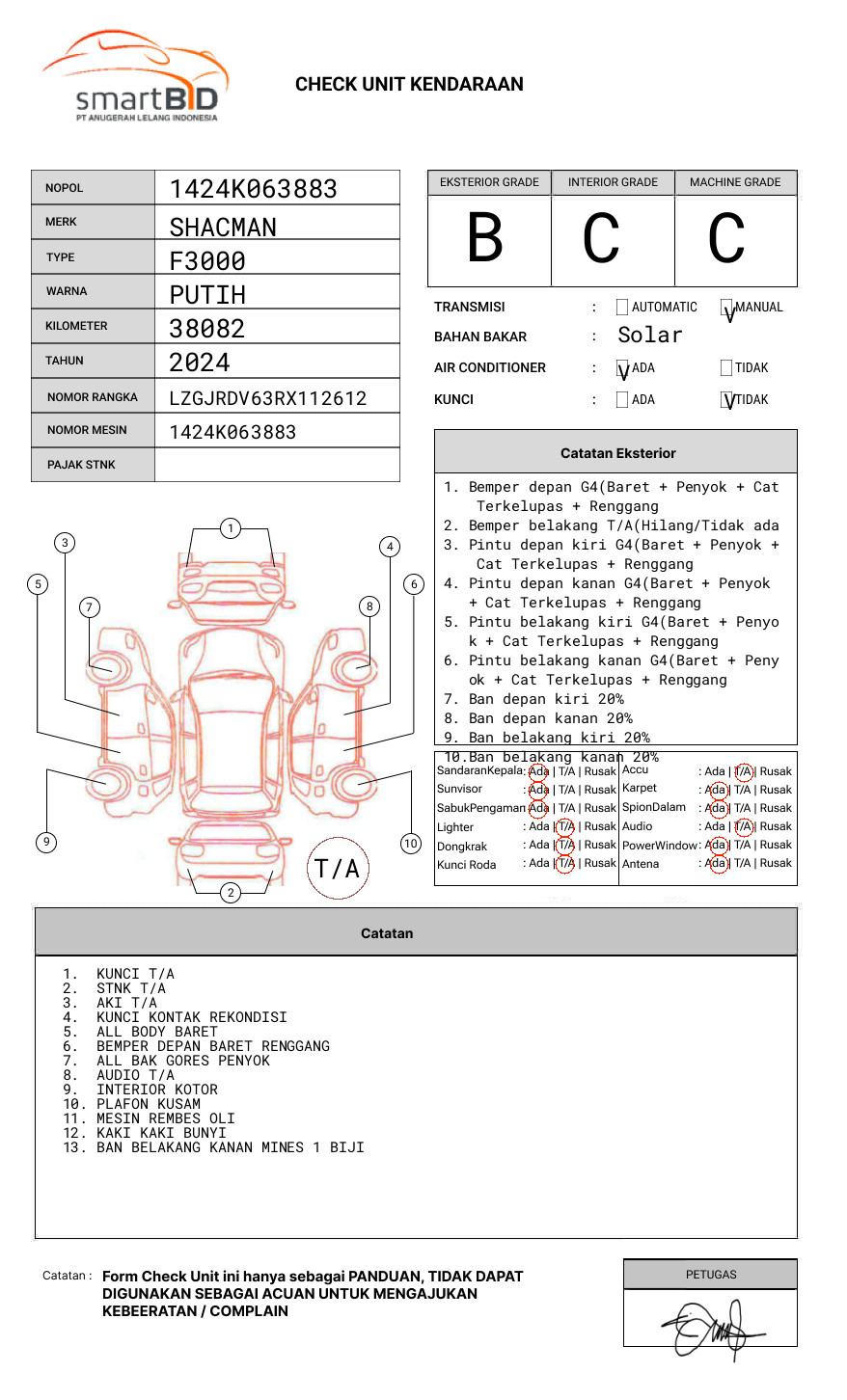SHACMAN F3000 8X4