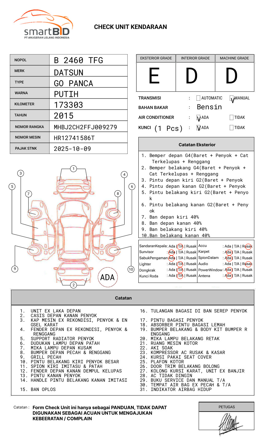 DATSUN GO PANCA T