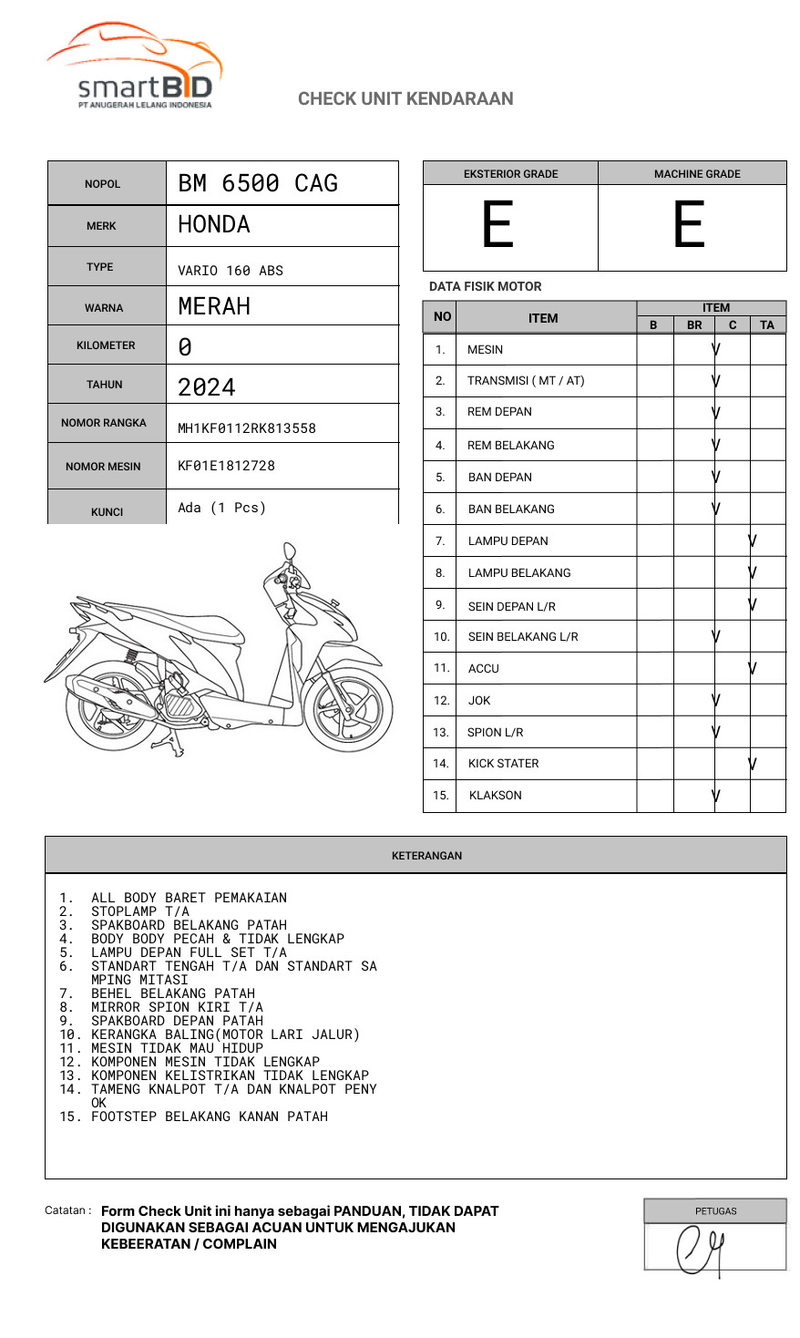 HONDA VARIO 160 ABS