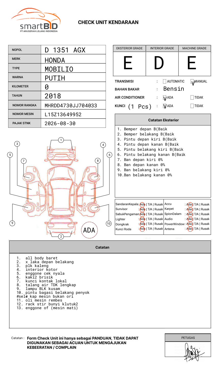 HONDA MOBILIO DD4 1.5 S