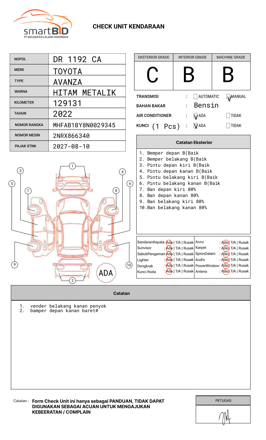 TOYOTA AVANZA VELOZ