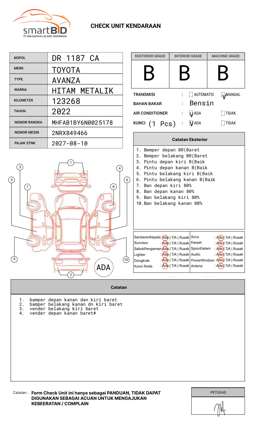 TOYOTA AVANZA VELOZ