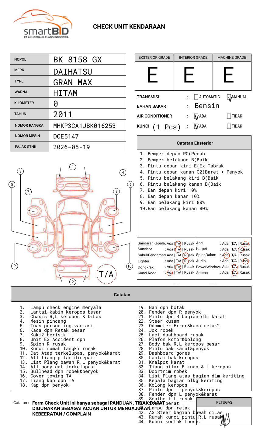 DAIHATSU STANDAR PS AC 1.5 PU