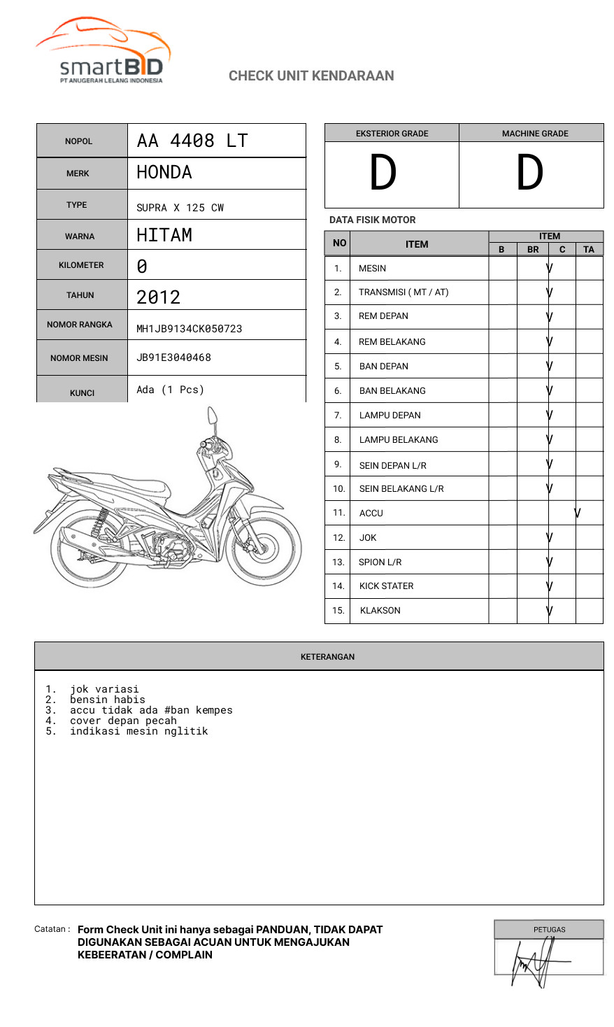 HONDA SUPRA X 125 CW