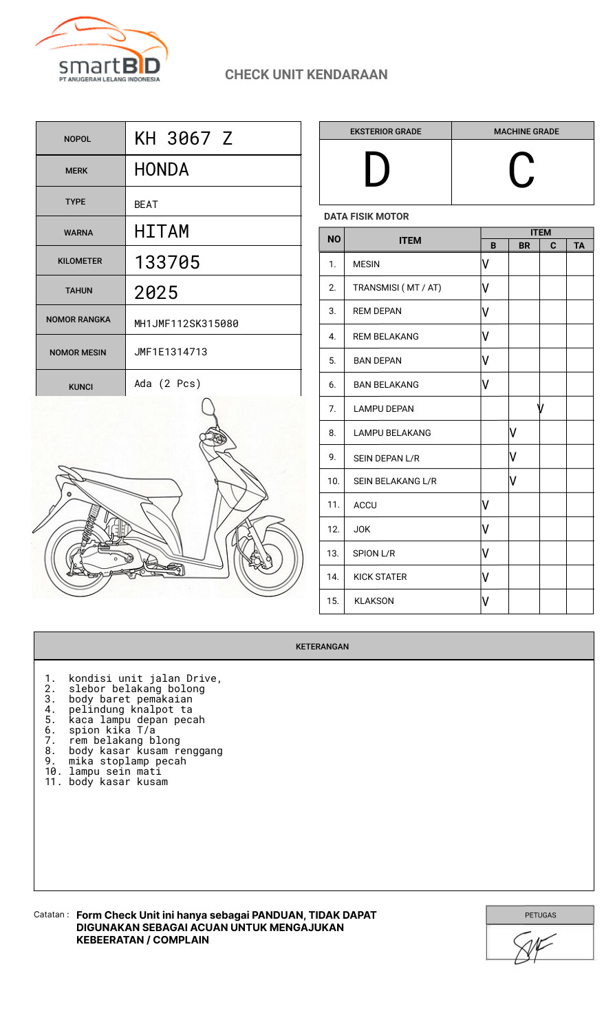 HONDA BEAT