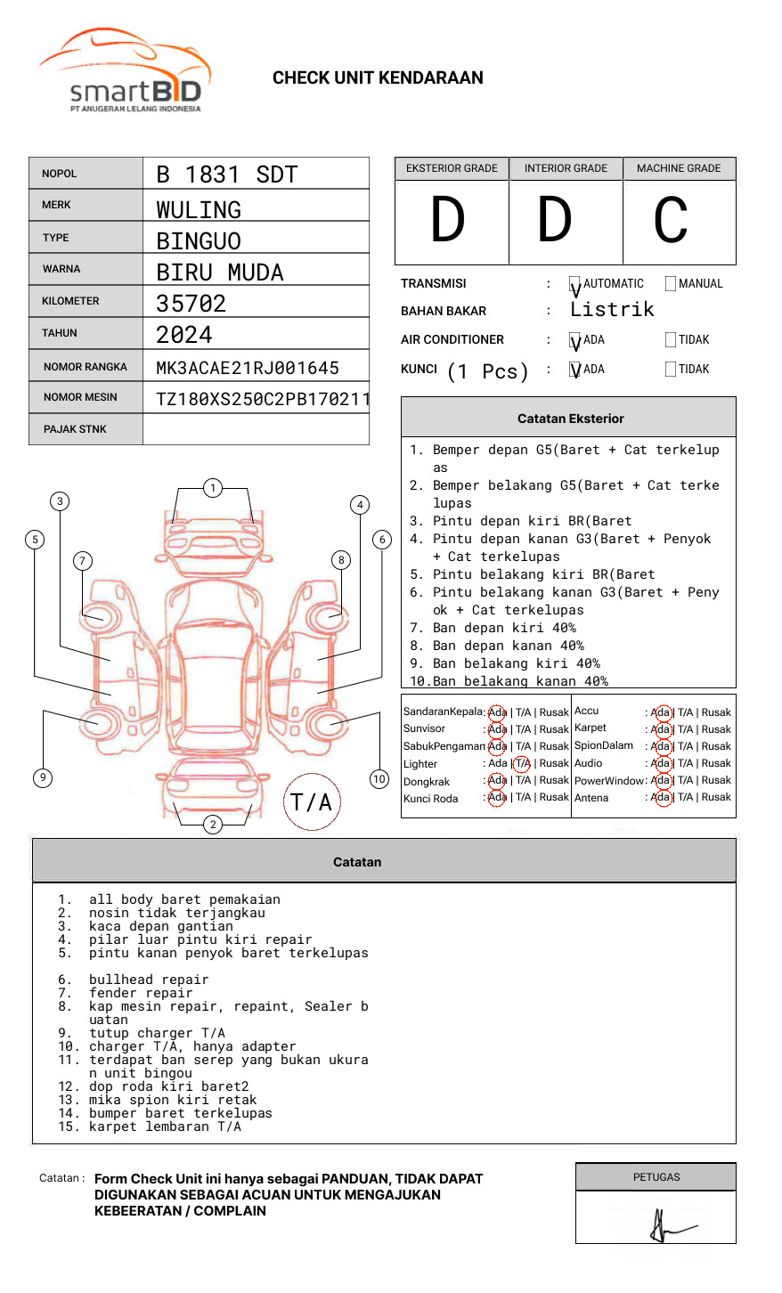 WULING BINGUO EV