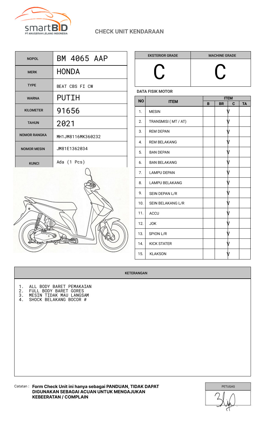 HONDA BEAT CBS FI CW