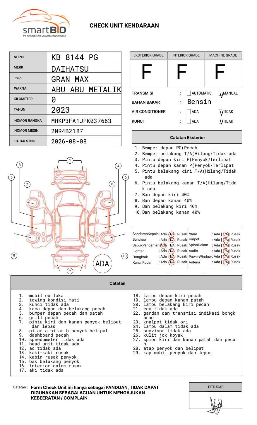 DAIHATSU GRAN MAX PU AC PS 1.5