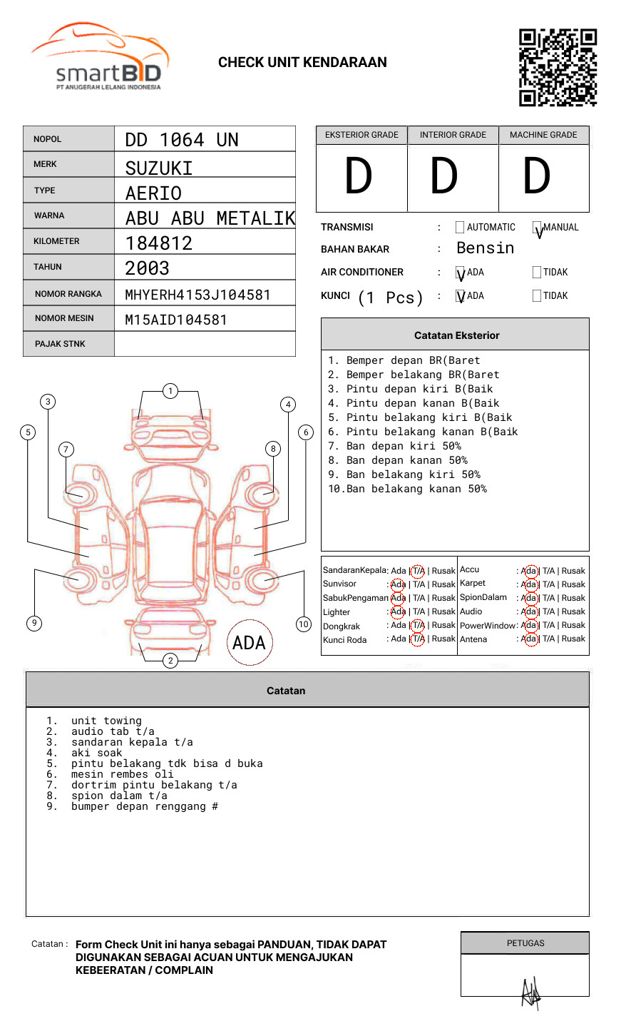 SUZUKI AERIO