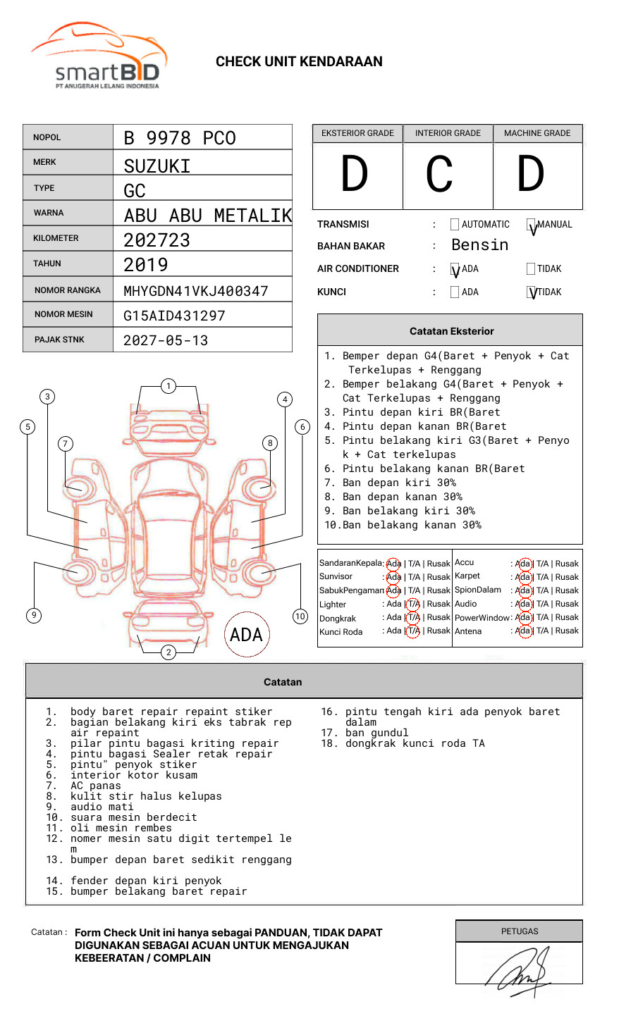 SUZUKI  GC 415 V