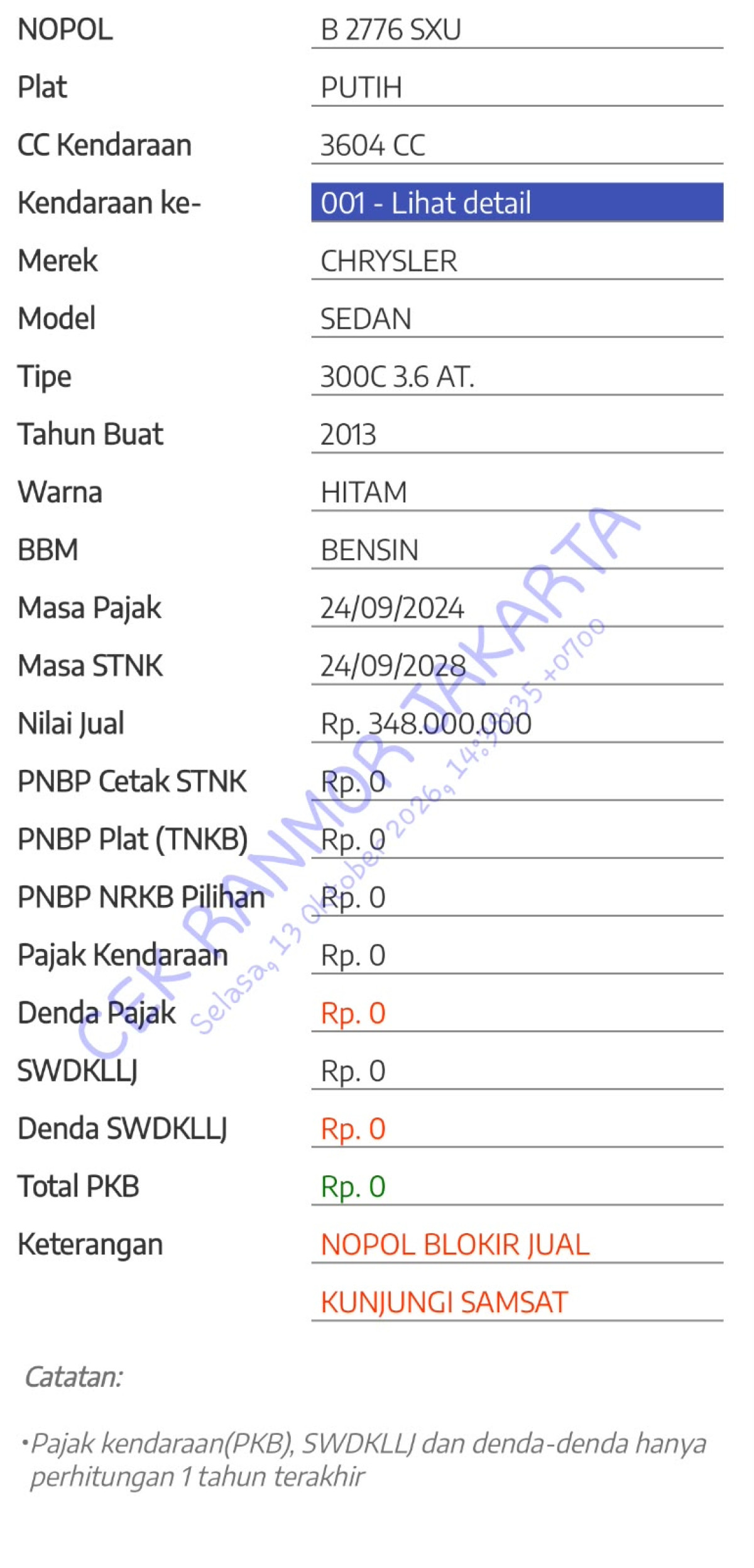 CHRYSLER 300C 3.6 AT