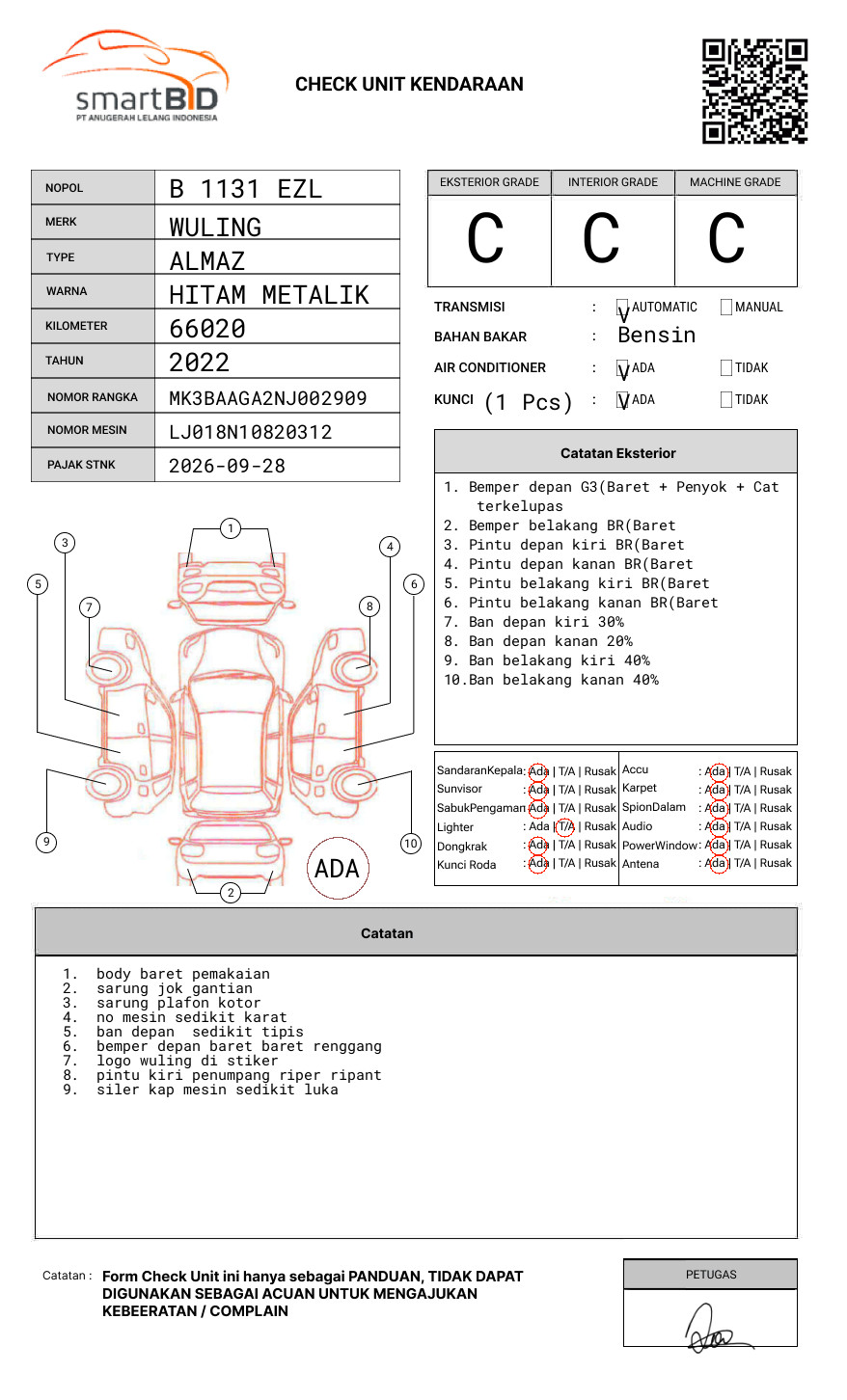 WULING ALMAZ 1.5 S+T