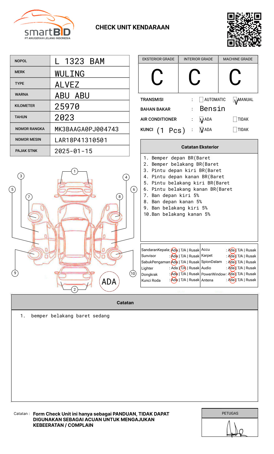 WULING ALVEZ 1.5