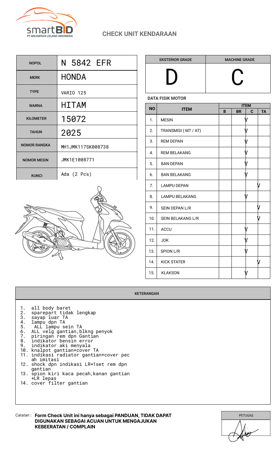 HONDA VARIO 125