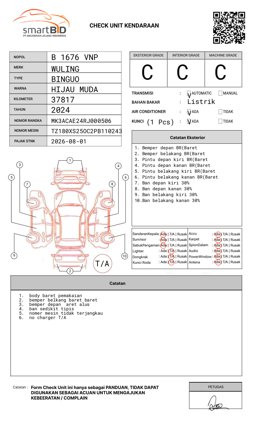 WULING BINGUO EV