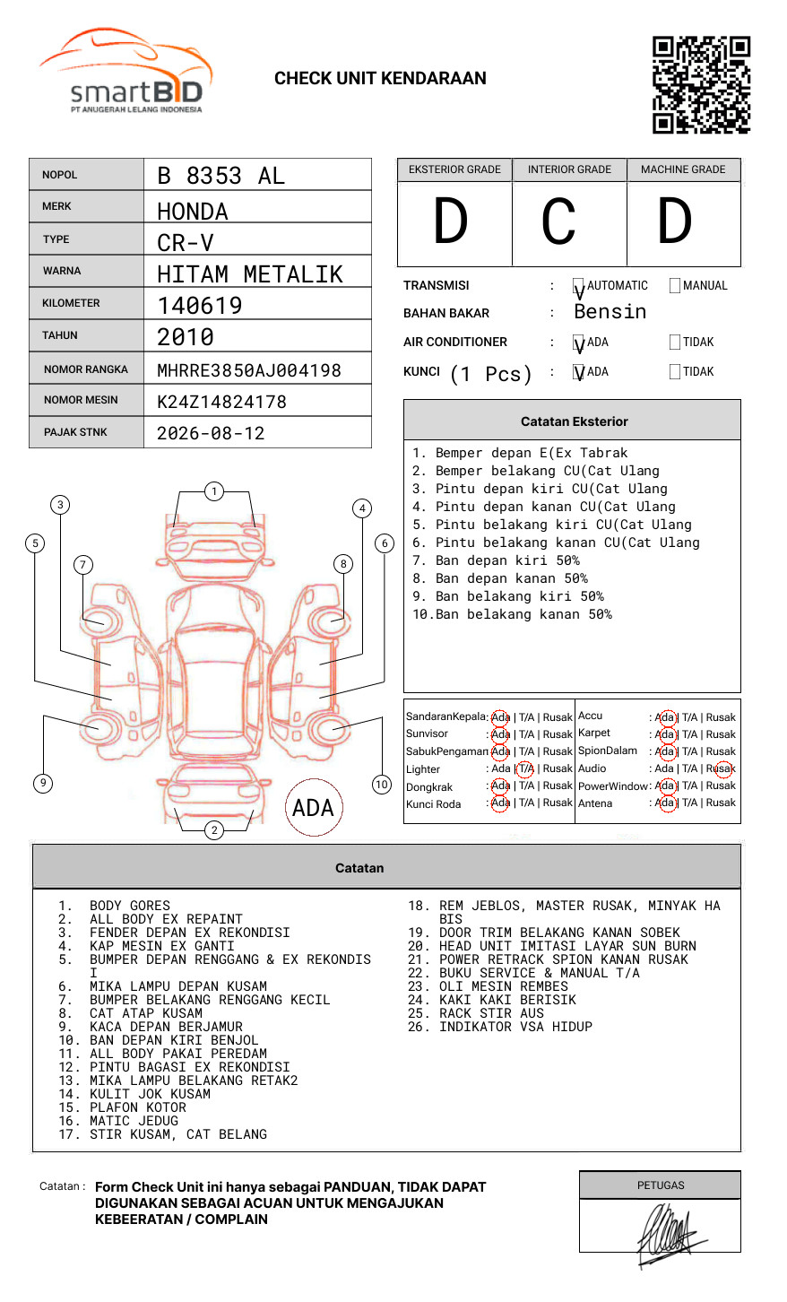HONDA CR-V RE1 2WD 2.4 A/T
