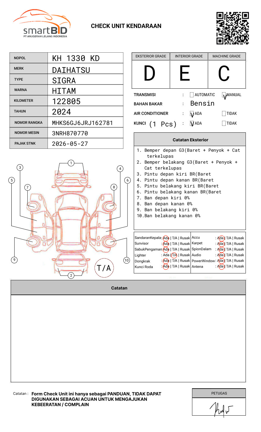 DAIHATSU SIGRA