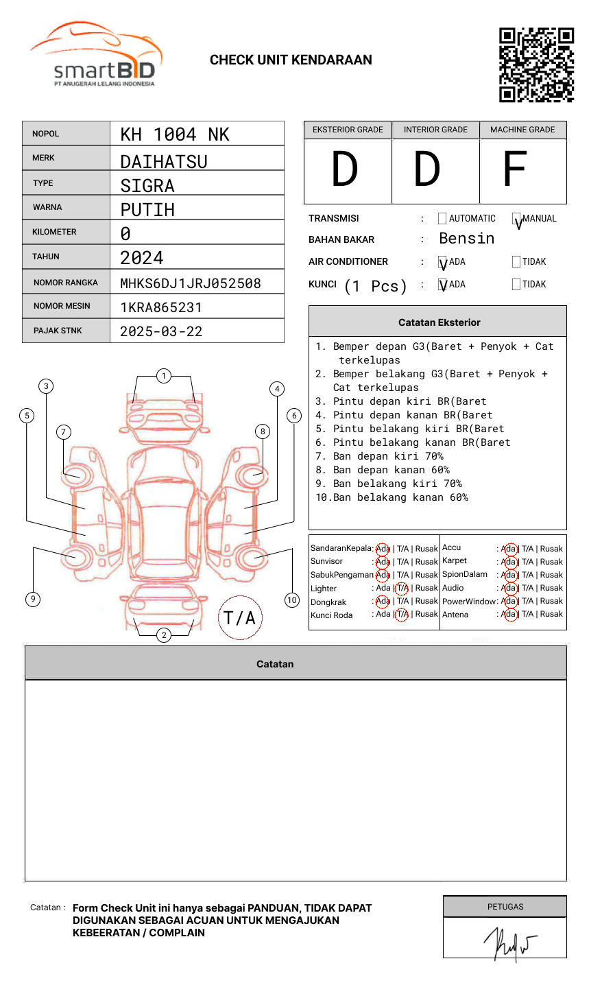 DAIHATSU SIGRA