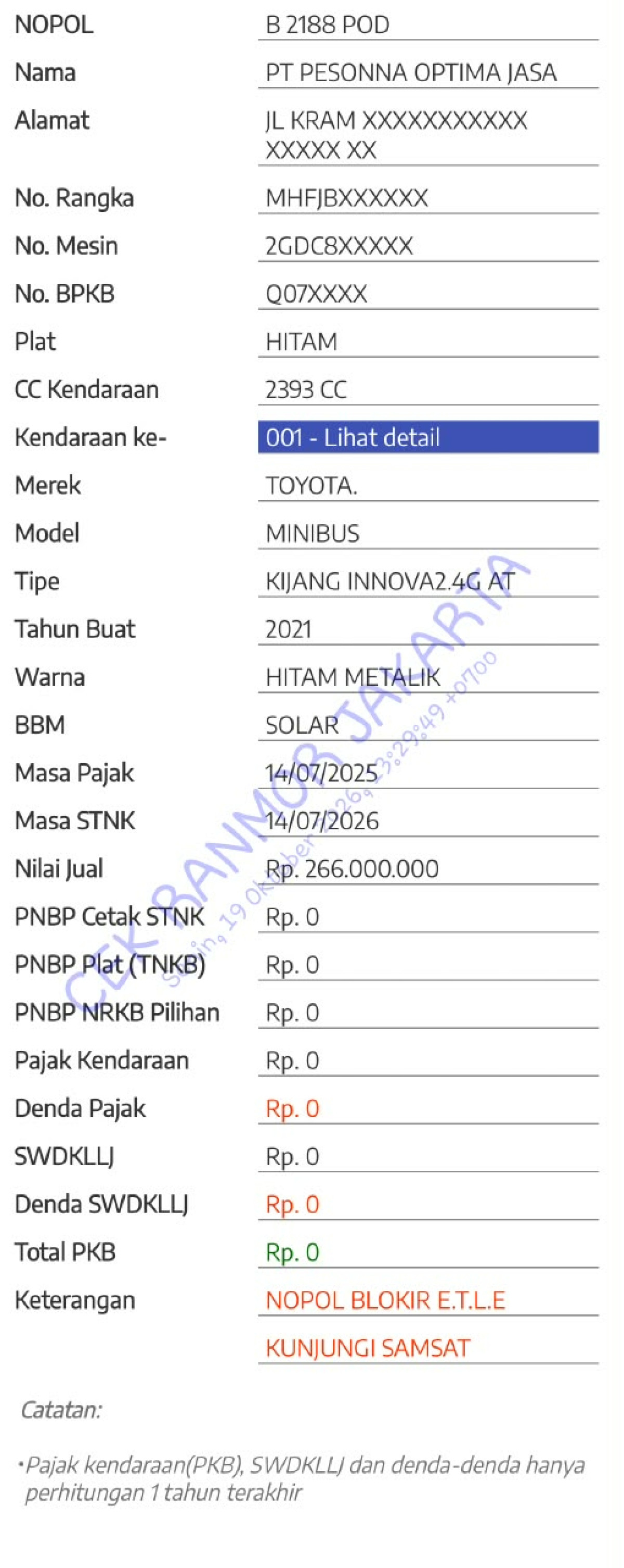 TOYOTA INNOVA 2.4 G