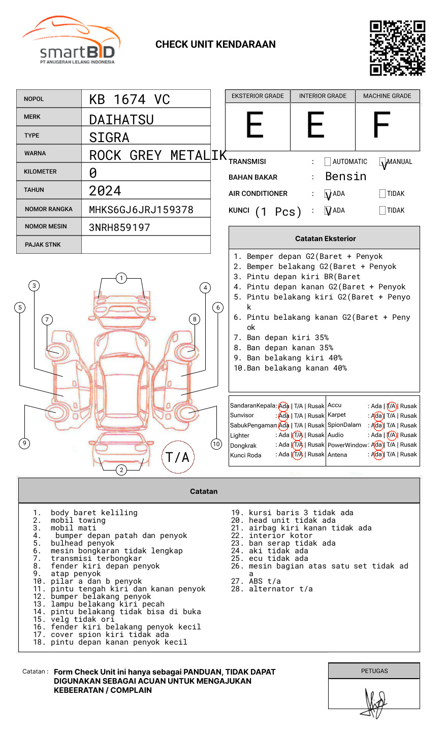 DAIHATSU SIGRA 1.2 R