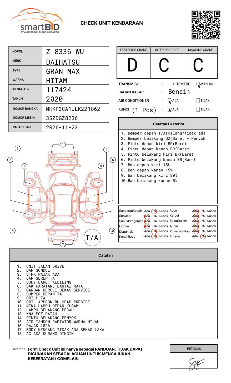 DAIHATSU GRAN MAX PICK-UP 1.5