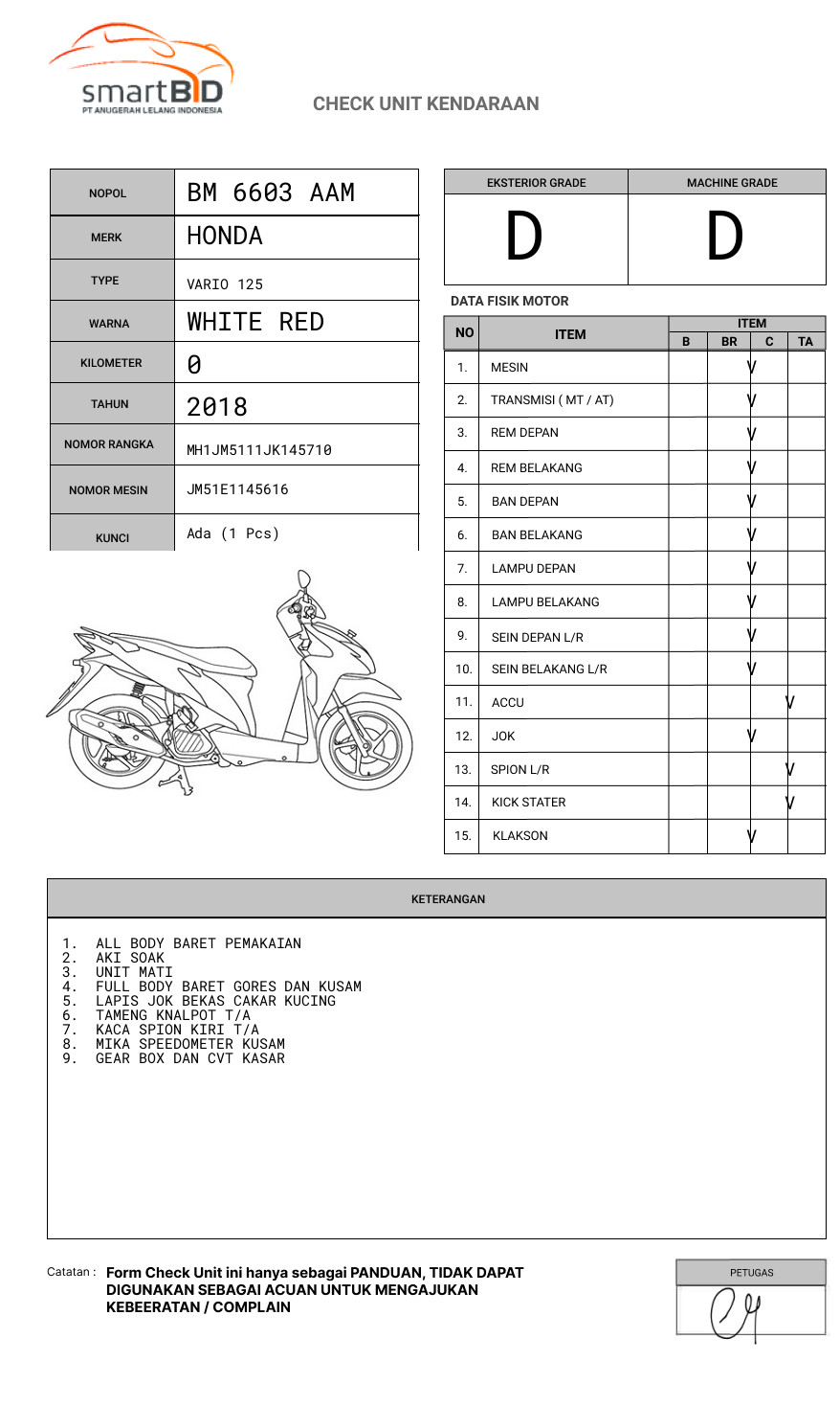 HONDA  VARIO 125