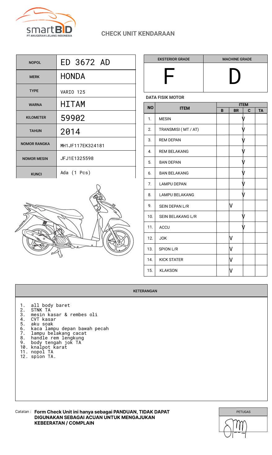 HONDA  VARIO 125