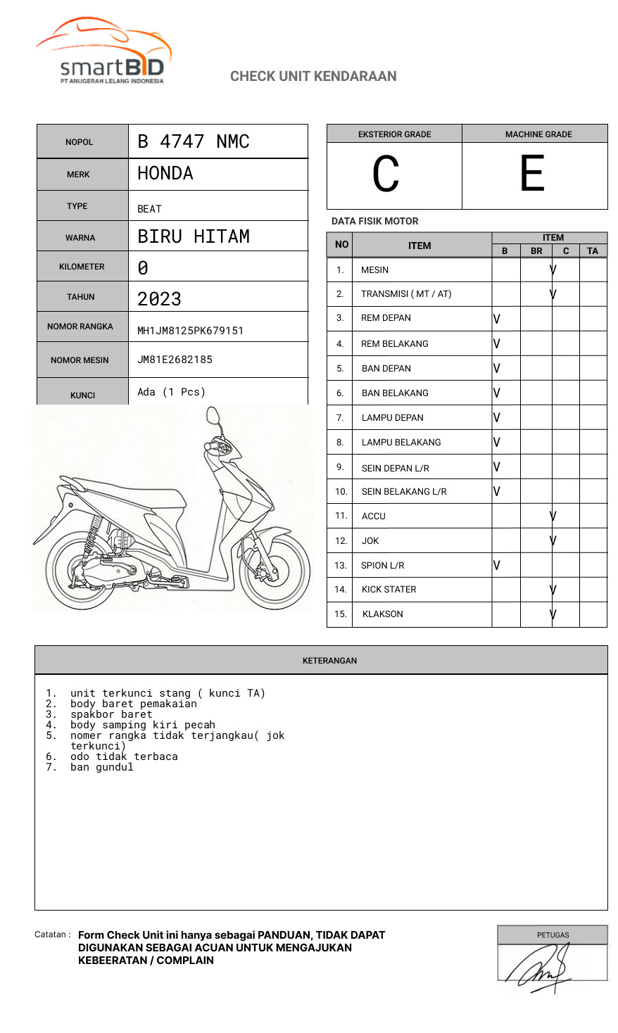 HONDA BEAT