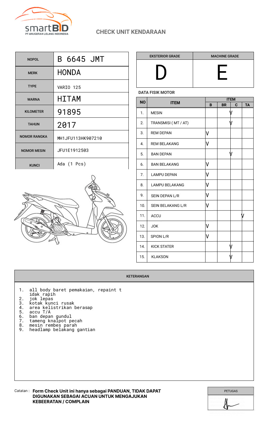 HONDA VARIO 125