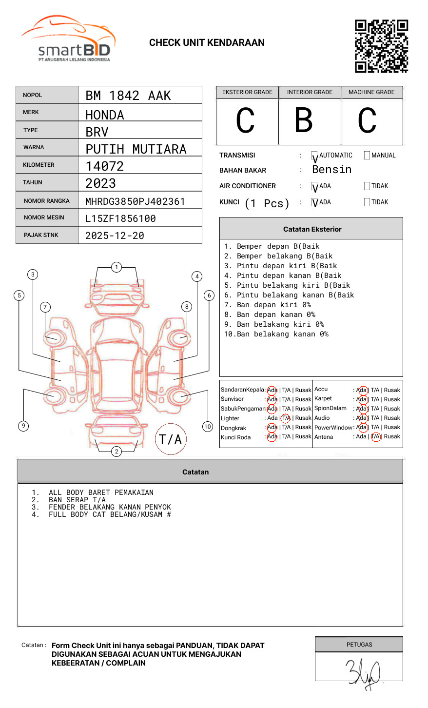 HONDA BR-V DG3 1.5 L E