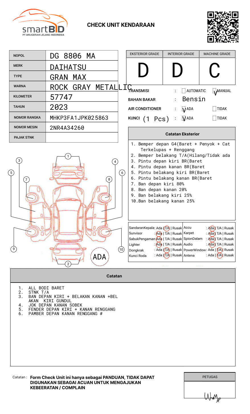 DAIHATSU STANDAR PS AC 1.5 PU