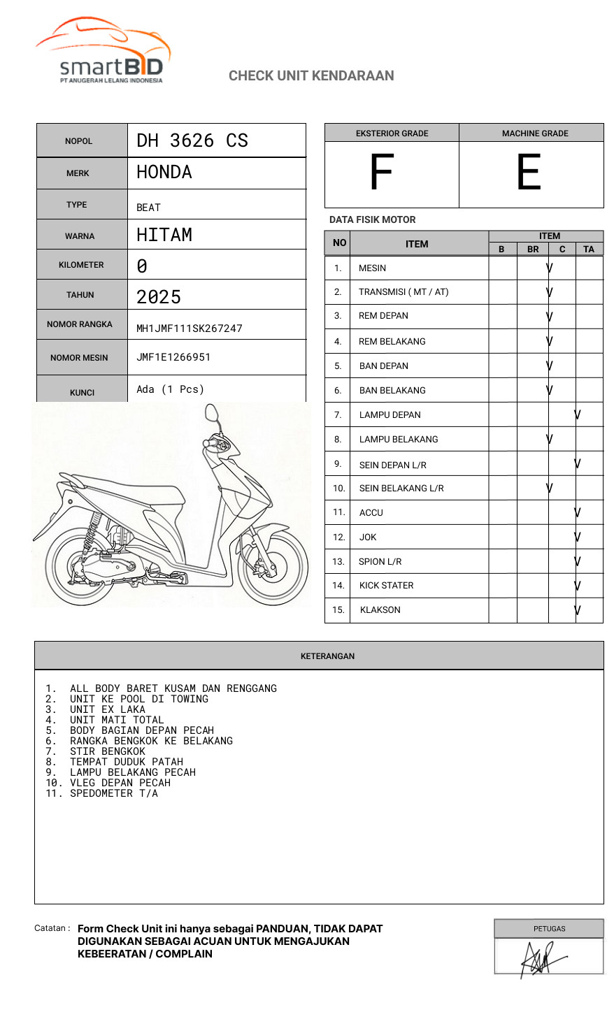 HONDA BEAT