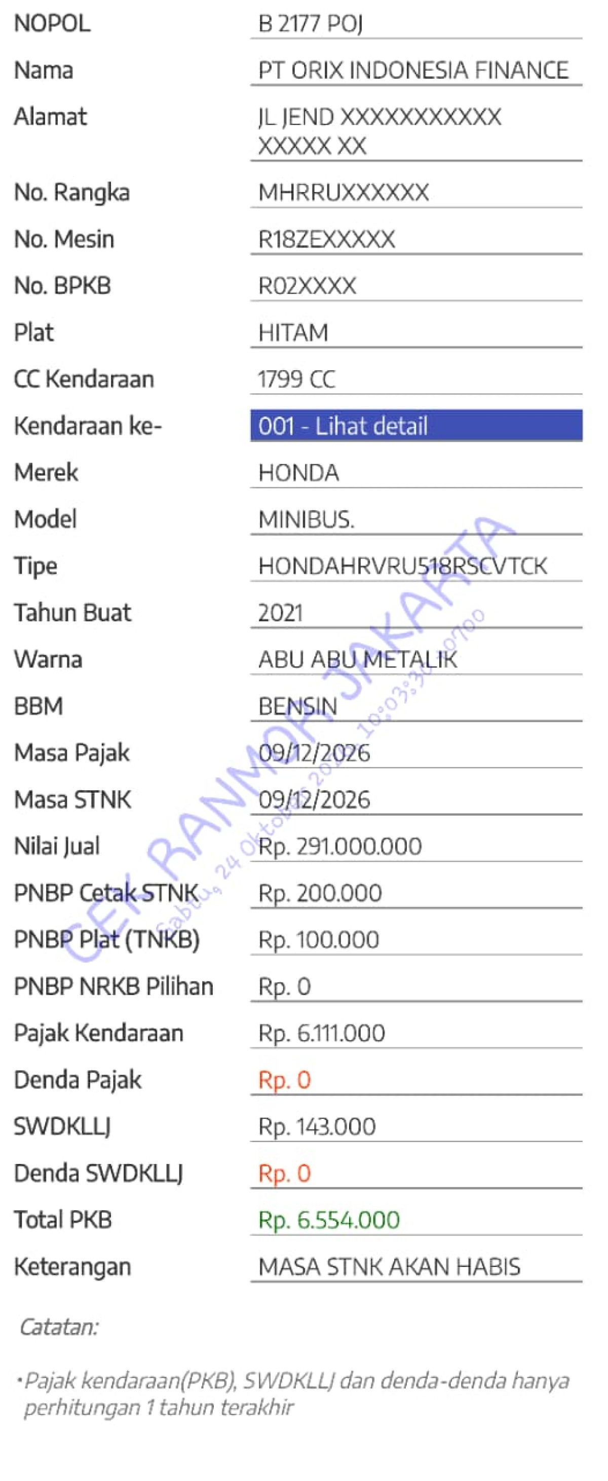 HONDA HRV RU5 1.8 RS