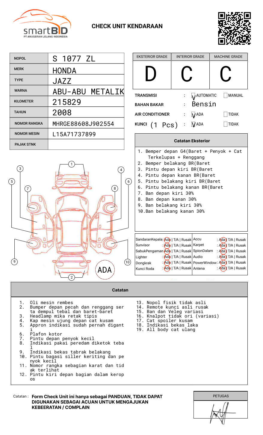 HONDA  JAZZ  GE8 1.5 E