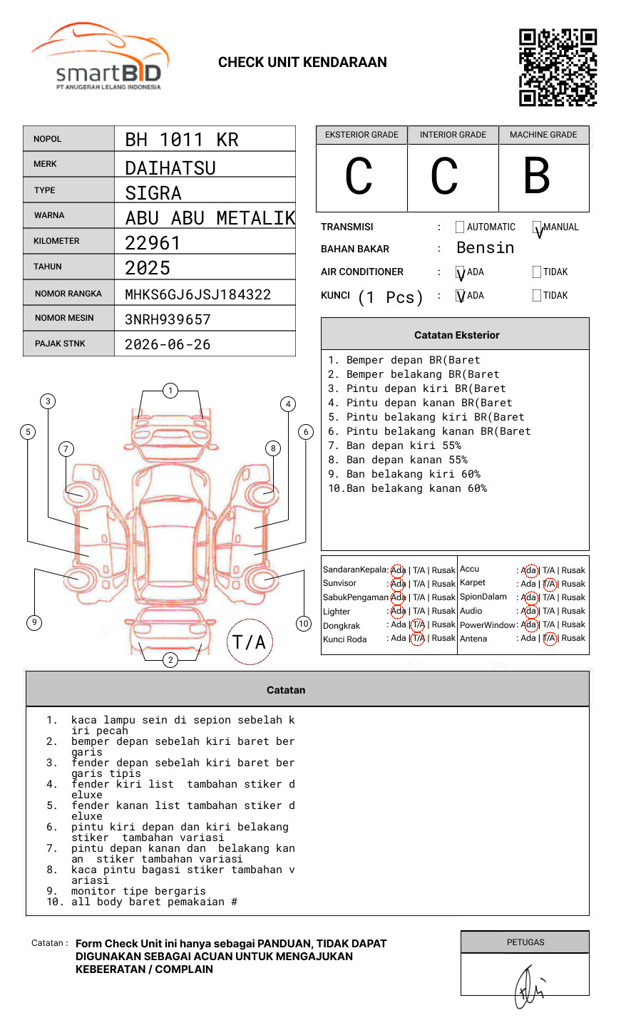 DAIHATSU SIGRA
