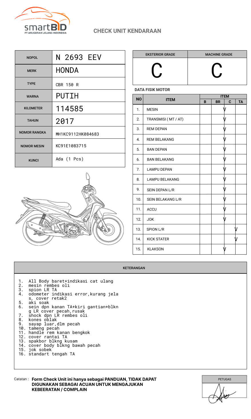 HONDA CBR 150 R
