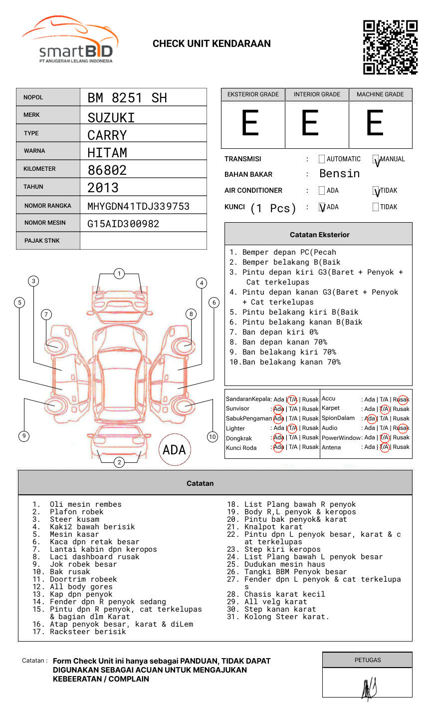 SUZUKI MEGA CARRY P.U